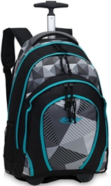 BestWay - Rucksack Trolley "schwarz/meeresgrün" -
